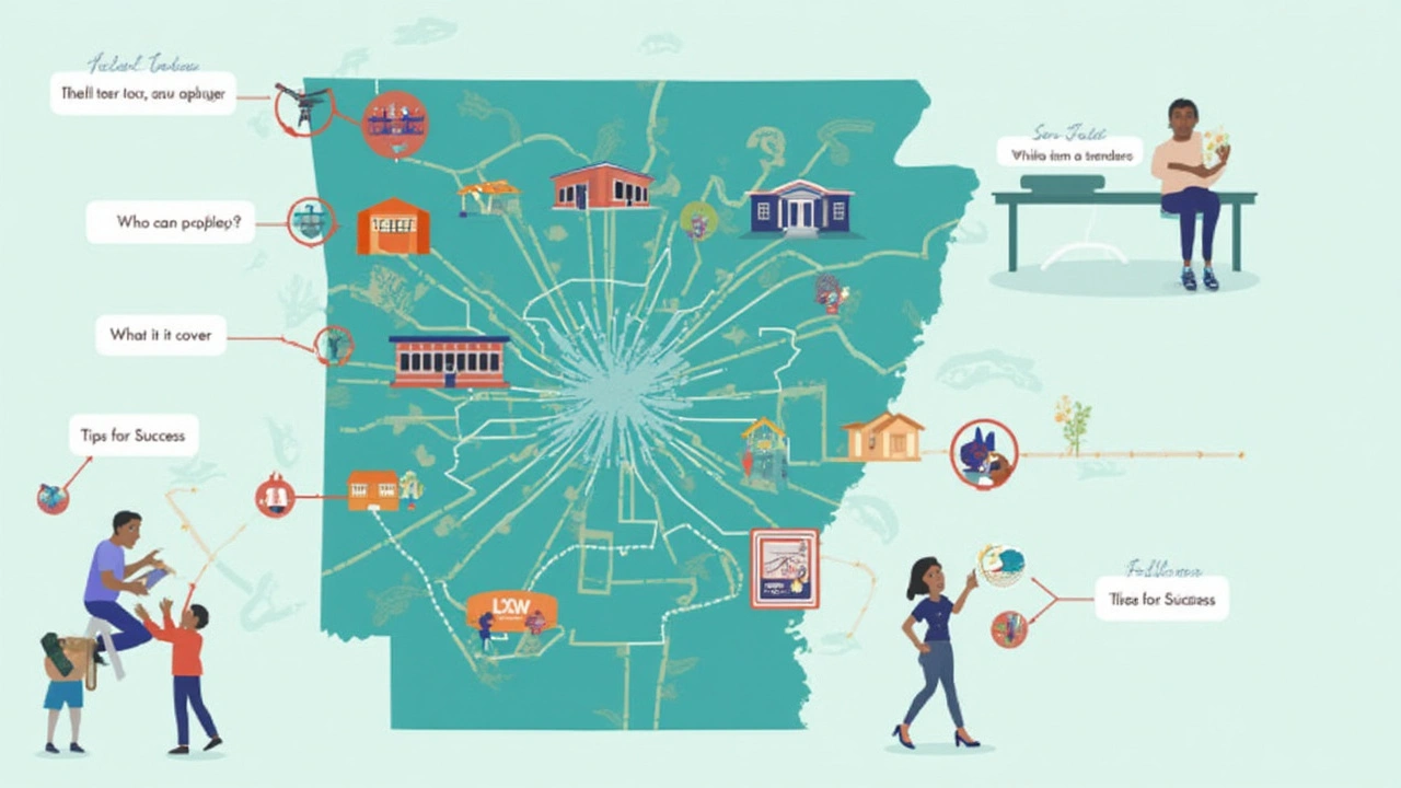How to Apply for the GO Grant
